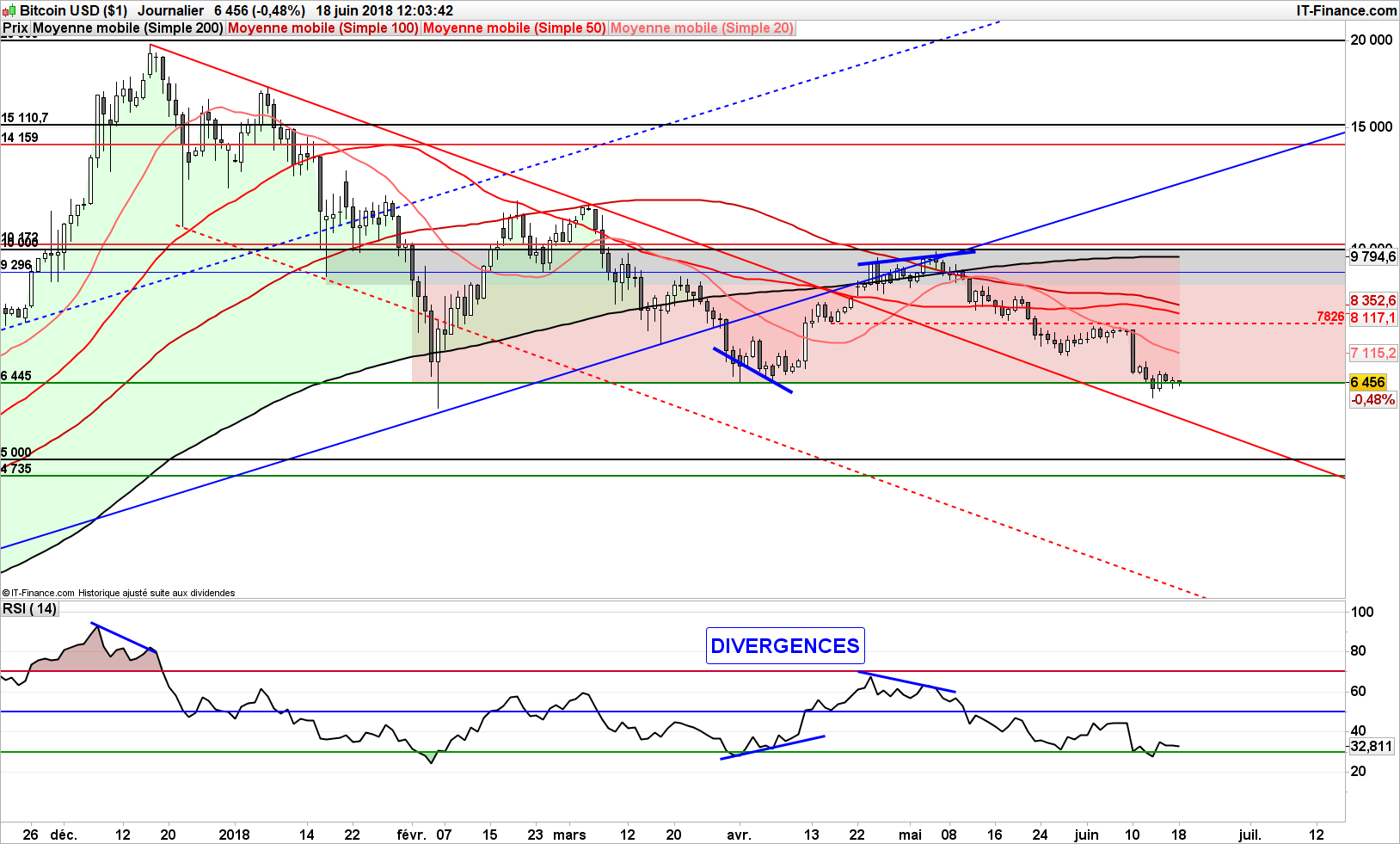 Rsi 2 Strategy Free Forex Trading Systems Flemminguzsiel Cf - 